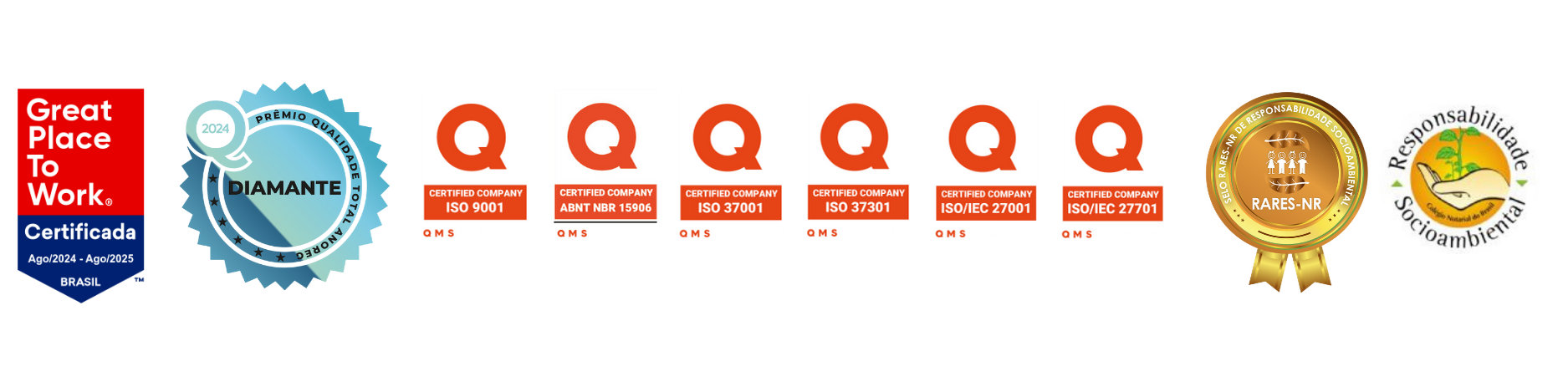 Certificações
